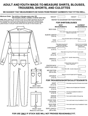 Clothes size survey